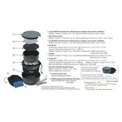 Soto Navigator Cook Set 19 Soto Navigator Cook Set -Women's Jackets Sales Store navigator specs 17661.1626822905